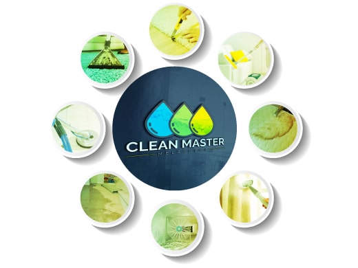 Cleaning Services In Melbourne