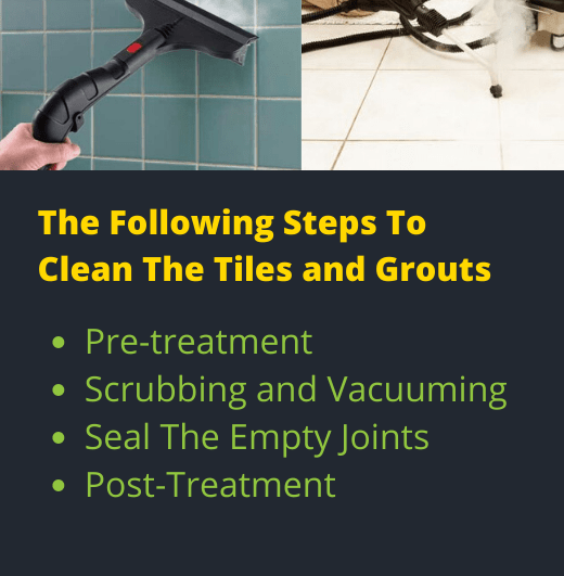 Tile and Grout CLeaning Melbourne